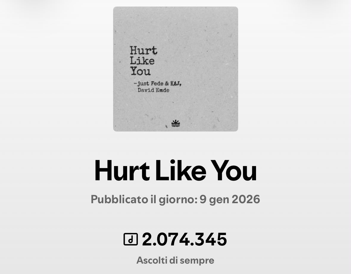 Hurt Like You — just Fede & KAJ, David Emde: 2.074.345 ascolti