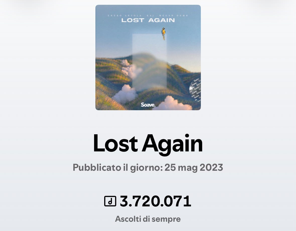 Lost Again — Eneko Artola, KAJ, Megan Dsmr: 3.720.071 ascolti