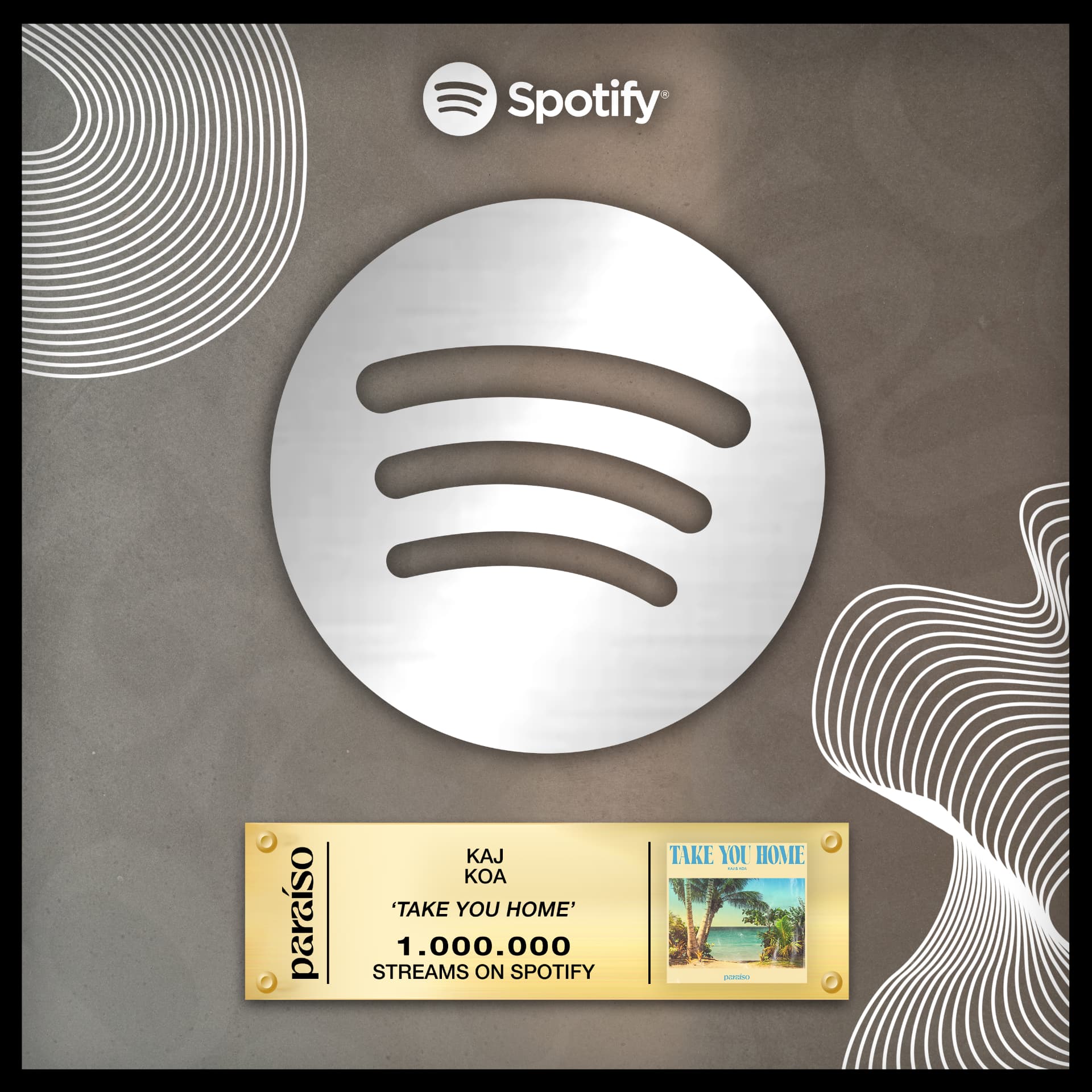 Targa Spotify: KAJ & KOA, 'Take You Home', 1.000.000 di stream su Spotify